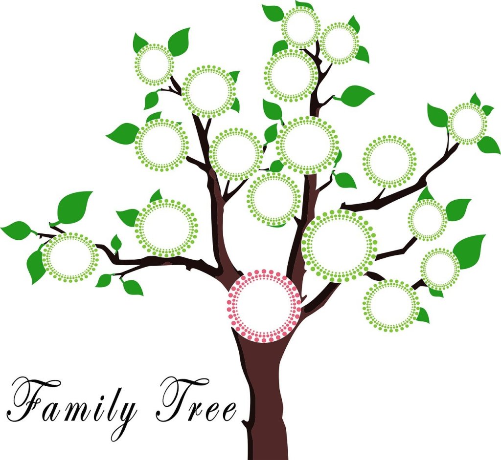 Genealogical Charts Genealogy Happy Hour